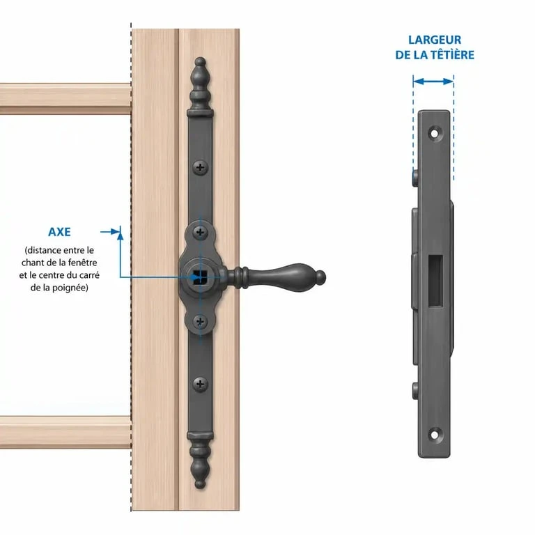 Schéma technique des points de mesure pour le remplacement d'un mécanisme de crémone de fenêtre en bois