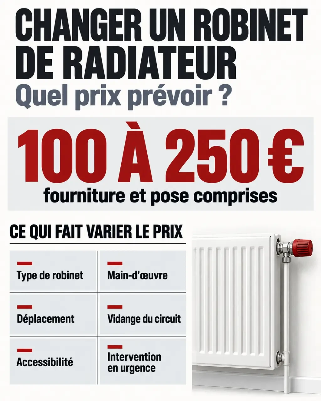 Infographie sur le prix d’un plombier pour changer un robinet de radiateur
